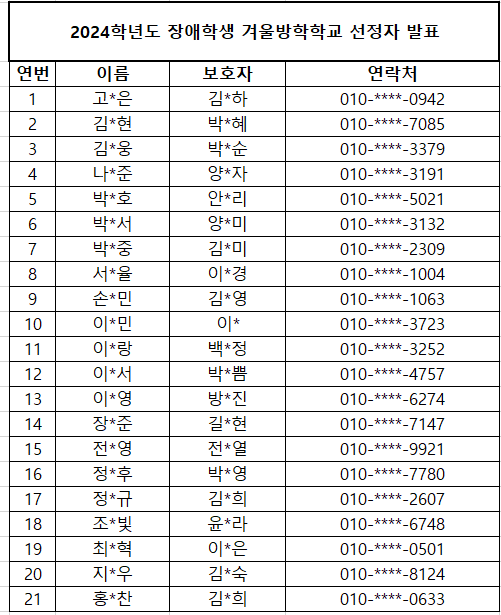 ed4ab8261a5cabd23b82d163fb7cbe32_1734325491_8163.png