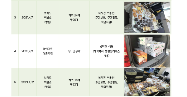 ddf43fee2d96182454ddbb3db0bb7ad2_1620604777_1002.png