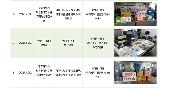 ddf43fee2d96182454ddbb3db0bb7ad2_1620604777_5442.png