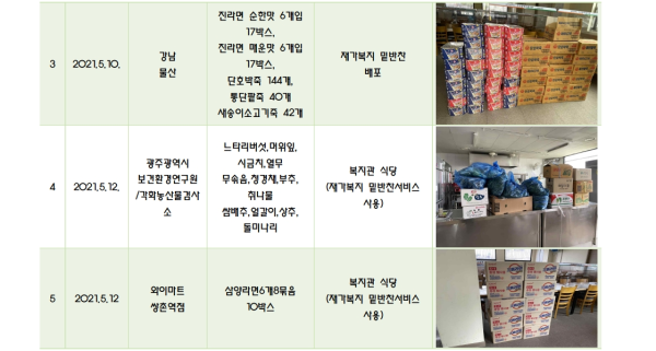 10fc87ad4f12afde1be1ec55b96c6bad_1622678855_7906.png