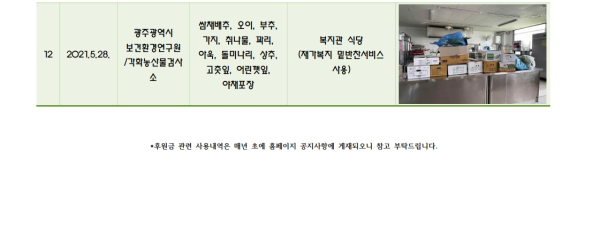 10fc87ad4f12afde1be1ec55b96c6bad_1622678856_964.png