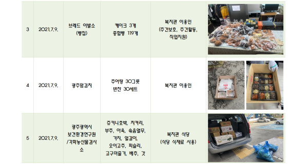 ccaf8db672d73d6b4f59b99b5a38615c_1628493267_7424.png