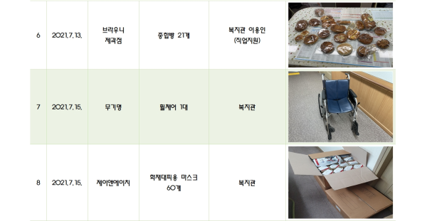 ccaf8db672d73d6b4f59b99b5a38615c_1628493270_4917.png