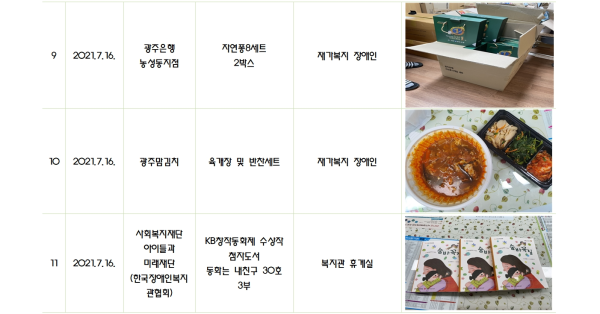 ccaf8db672d73d6b4f59b99b5a38615c_1628493273_1443.png