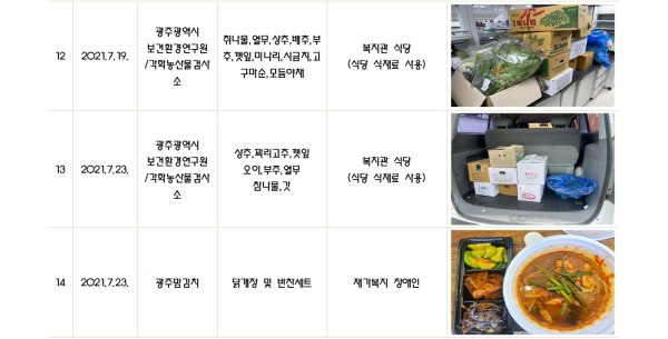 ccaf8db672d73d6b4f59b99b5a38615c_1628493275_9585.png