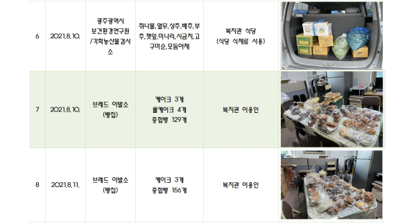 fb2bda424bd89a68de70da15ad007274_1631254941_442.png